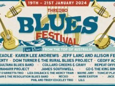 Thredbo Blues Festival: Blues and Roots Rock the Mountains thredbo_blues_2024