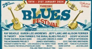Thredbo Blues Festival: Blues and Roots Rock the Mountains thredbo_blues_2024